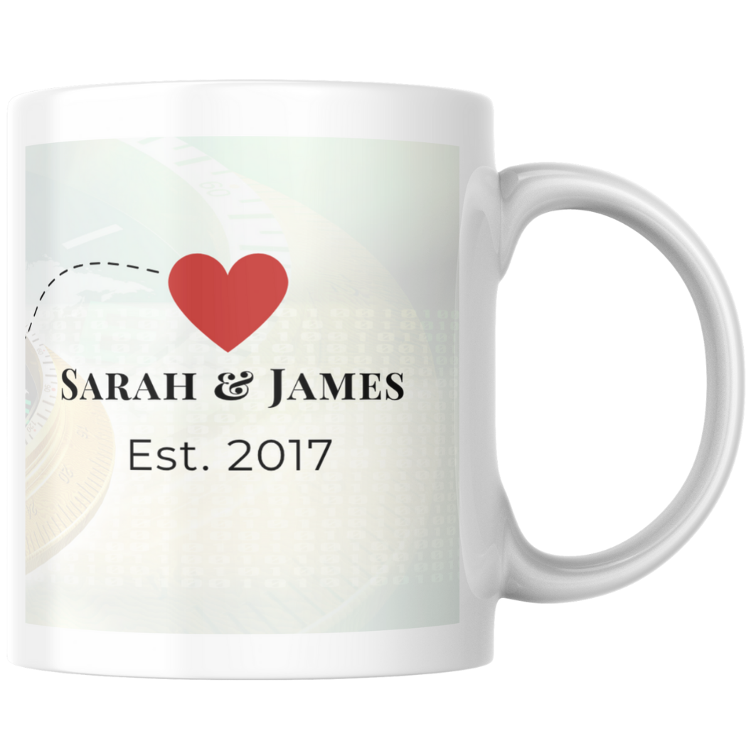 Couples Coordinates Mug Set – Personalised Location Gift