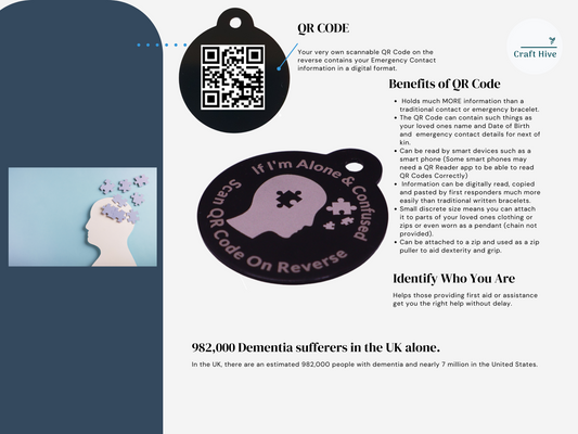 Alzheimers & Memory Emergency Contact Tag with QR Code Black Round Metal (2 Tags included)