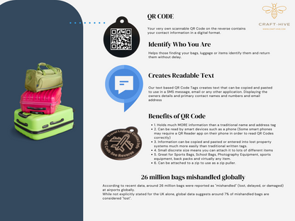 Travel Tag, Luggage ID Tag - Suitcase Travel Name Address Baggage QR Code (2 Tags included)