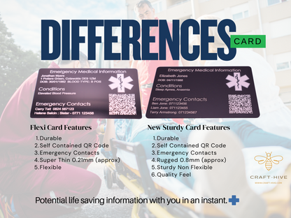 In Case Of Emergency Medical Alert Card With QR Code (ICE)